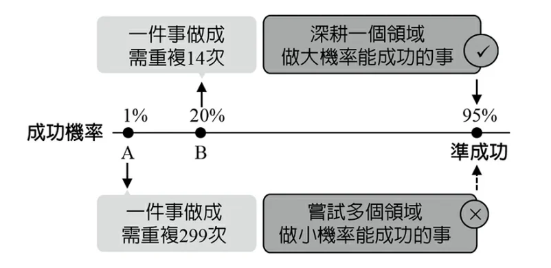 Screenshot 2026 03 26 Pm 03.30.32